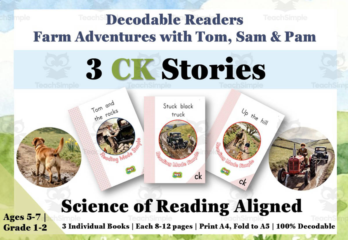 An educational teaching resource from Lilibette's Resources entitled 3 CK Decodable readers | Science of Reading | Fully Systematic downloadable at Teach Simple.
