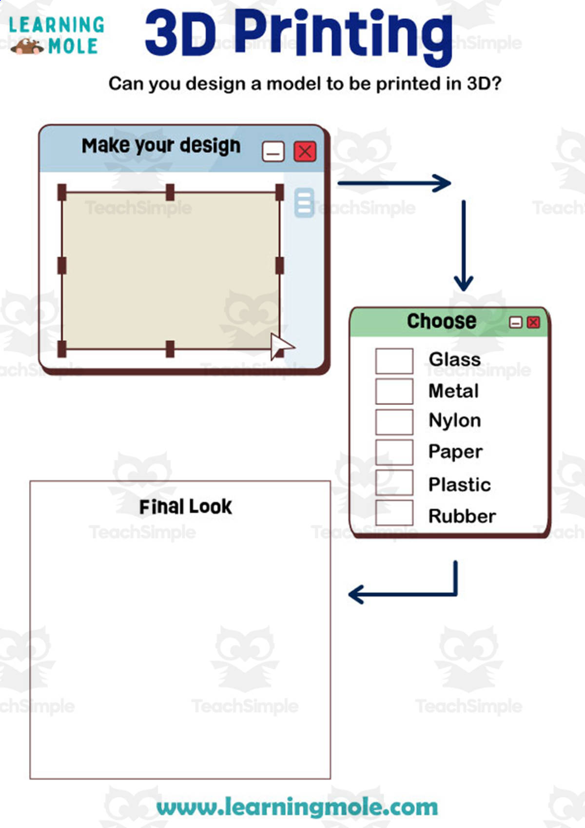 An educational teaching resource from Educational Voice entitled 3D Printing Activity downloadable at Teach Simple.