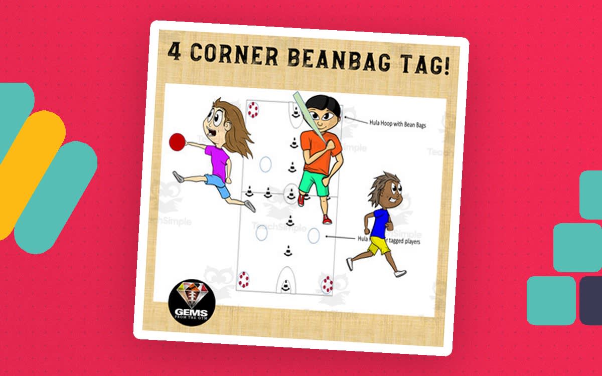An educational teaching resource from Gems from the Gym entitled 4 Corner Beanbag Tag! PE Game downloadable at Teach Simple.