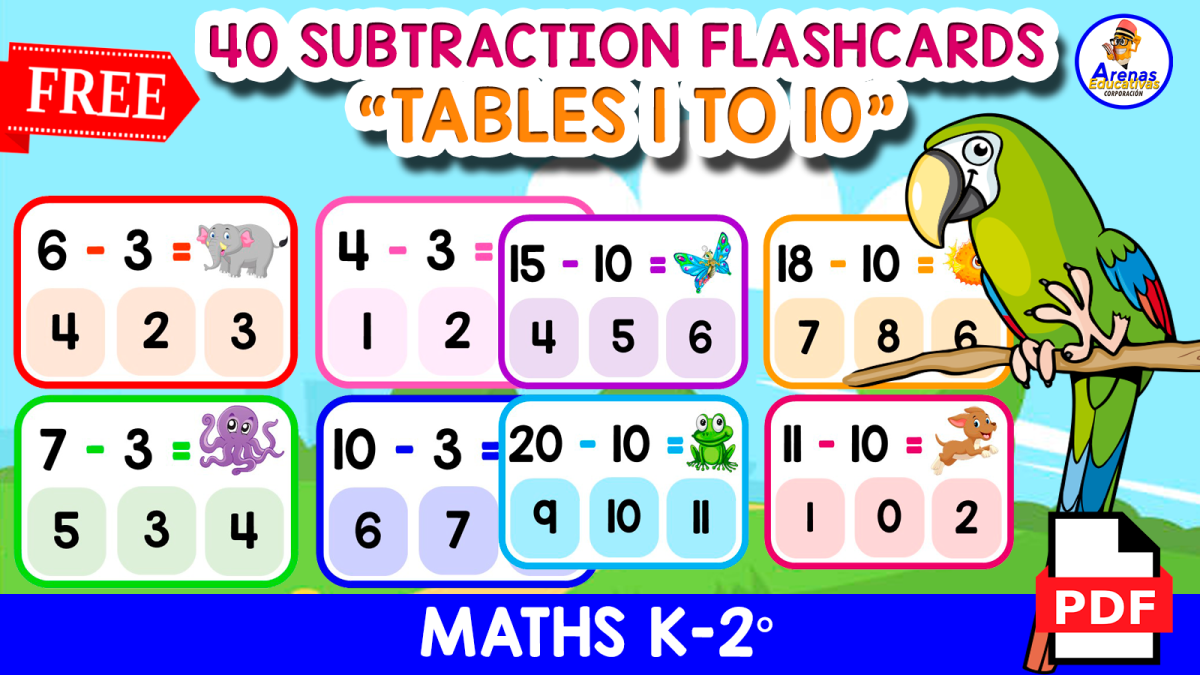 An educational teaching resource from EDITORIAL LAURA EDUCA entitled 40 FREE SUBTRACTION CARDS | Tables 1 to 10 downloadable at Teach Simple.