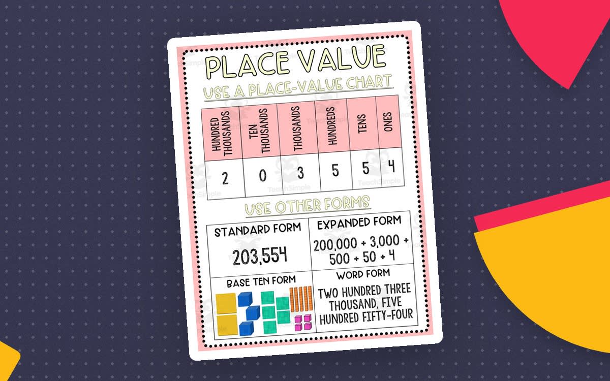 Fourth Grade Math Anchor Charts preview showing a place-value chart for 203,554 in standard, expanded, base-ten, and word forms.