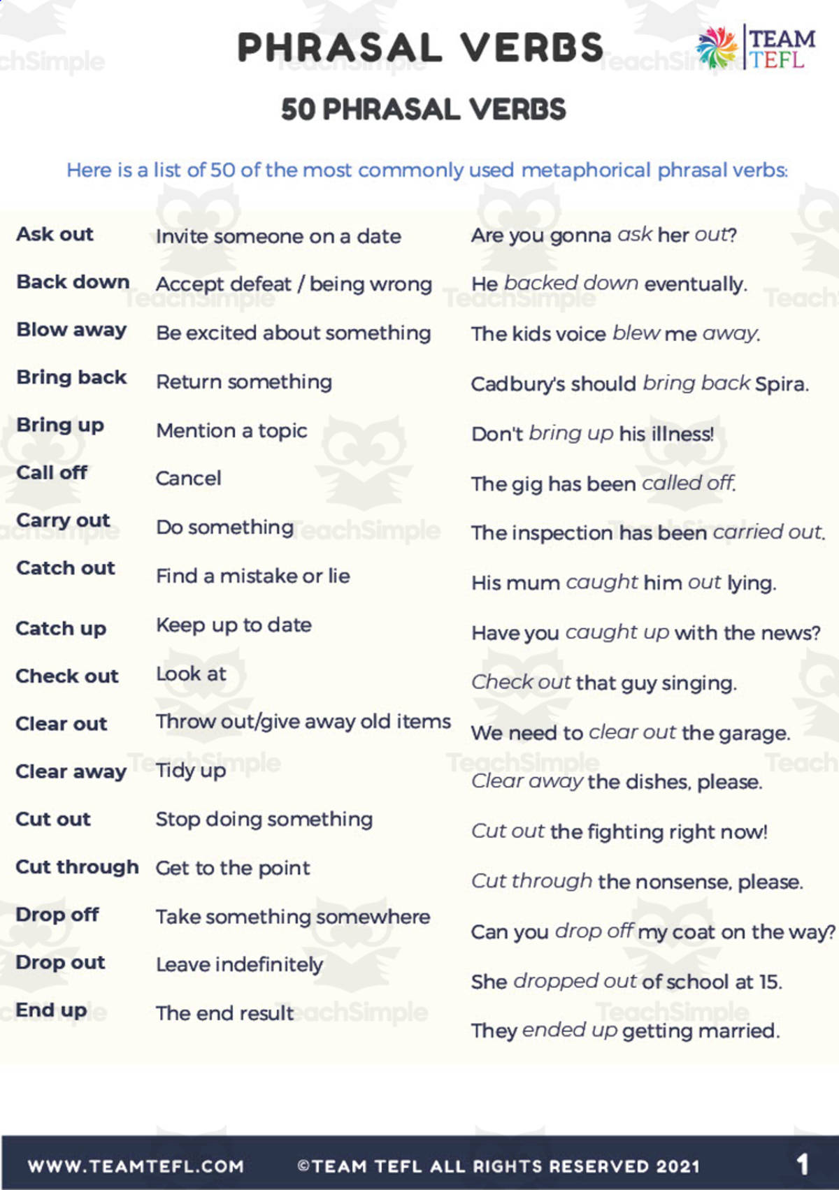 An educational teaching resource from TEAM TEFL entitled 50 Phrasal Verbs Lesson downloadable at Teach Simple.
