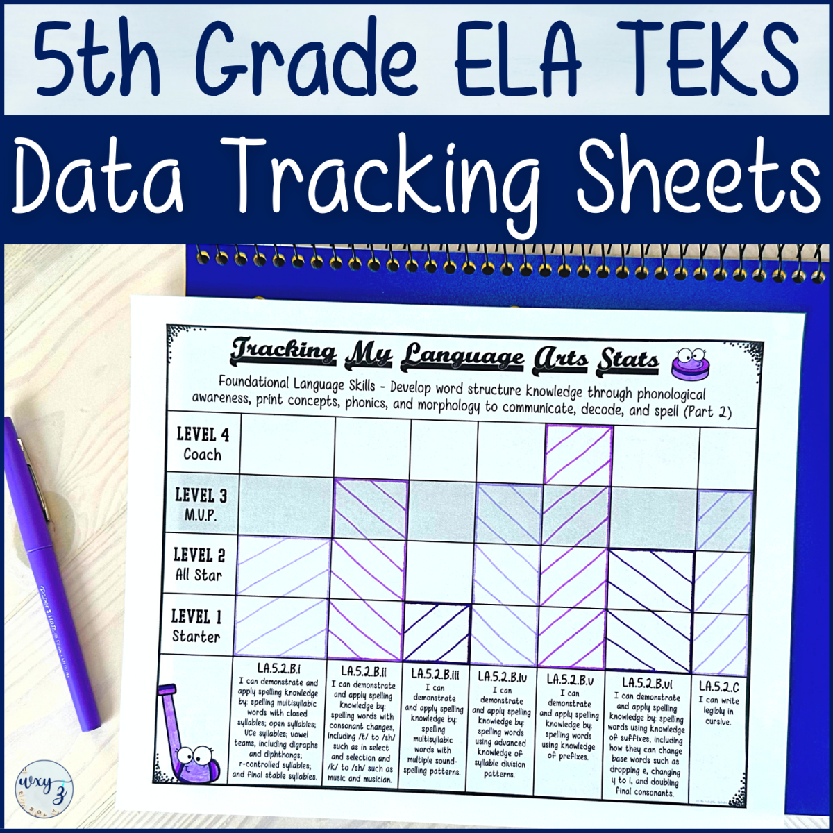An educational teaching resource from The End of the Alphabet entitled 5th Grade TEKS ELA Student Data Tracking Sheets downloadable at Teach Simple.