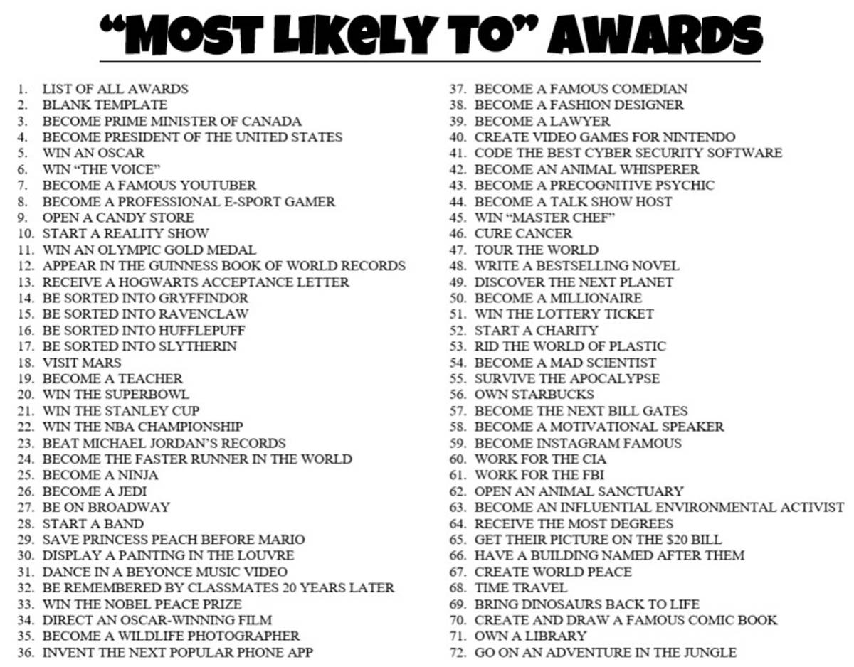 An educational teaching resource from Brave Education entitled Most Likely To Awards – 72 End-of-Year Certificates downloadable at Teach Simple.
