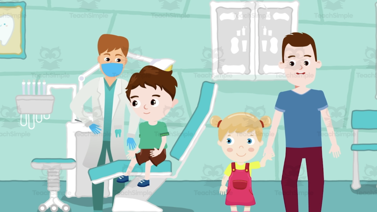 An educational teaching resource from Educational Voice entitled A Visit to the Dentist | English Conversations Video Lesson downloadable at Teach Simple.