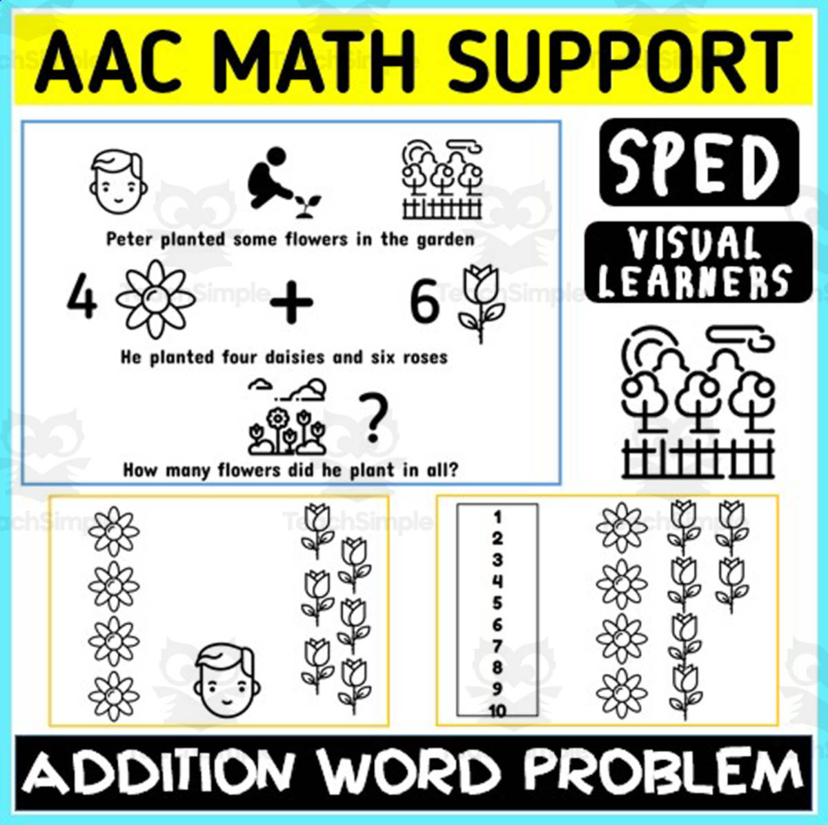 An educational teaching resource from WORDS ASIDE entitled AAC Math Visual Support Addition Word Problem 2 downloadable at Teach Simple.
