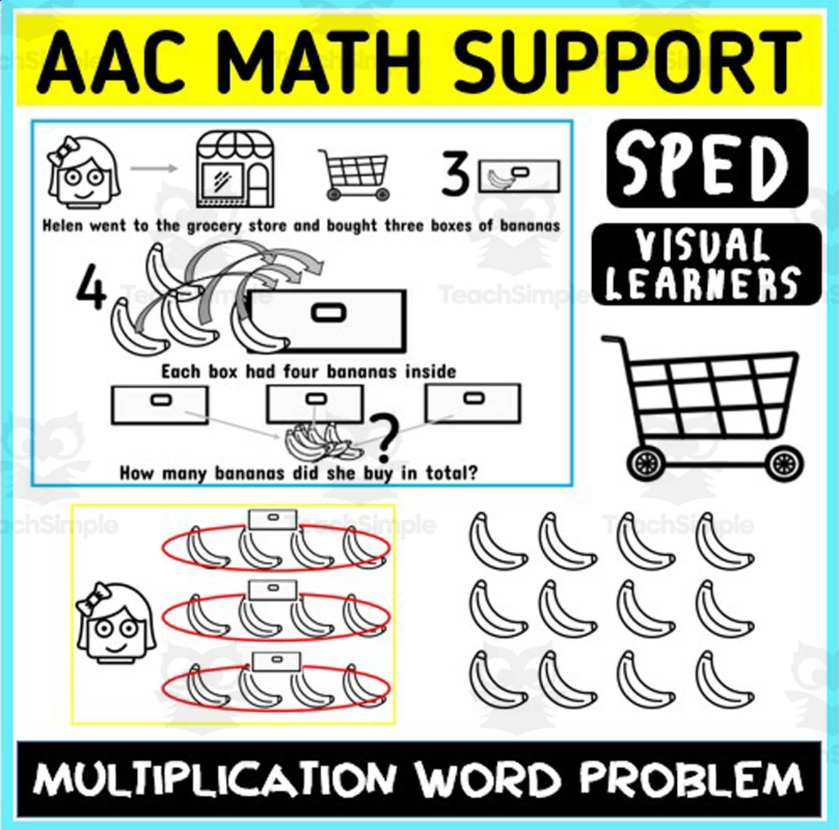 An educational teaching resource from WORDS ASIDE entitled AAC Math Visual Support Multiplication Word Problem 1 downloadable at Teach Simple.