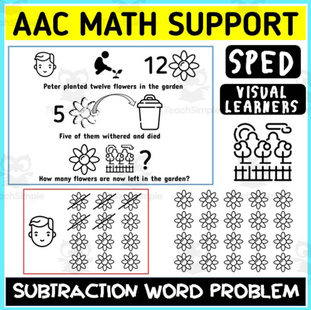 An educational teaching resource from WORDS ASIDE entitled AAC Math Visual Support Subtraction Word Problem 2 downloadable at Teach Simple.