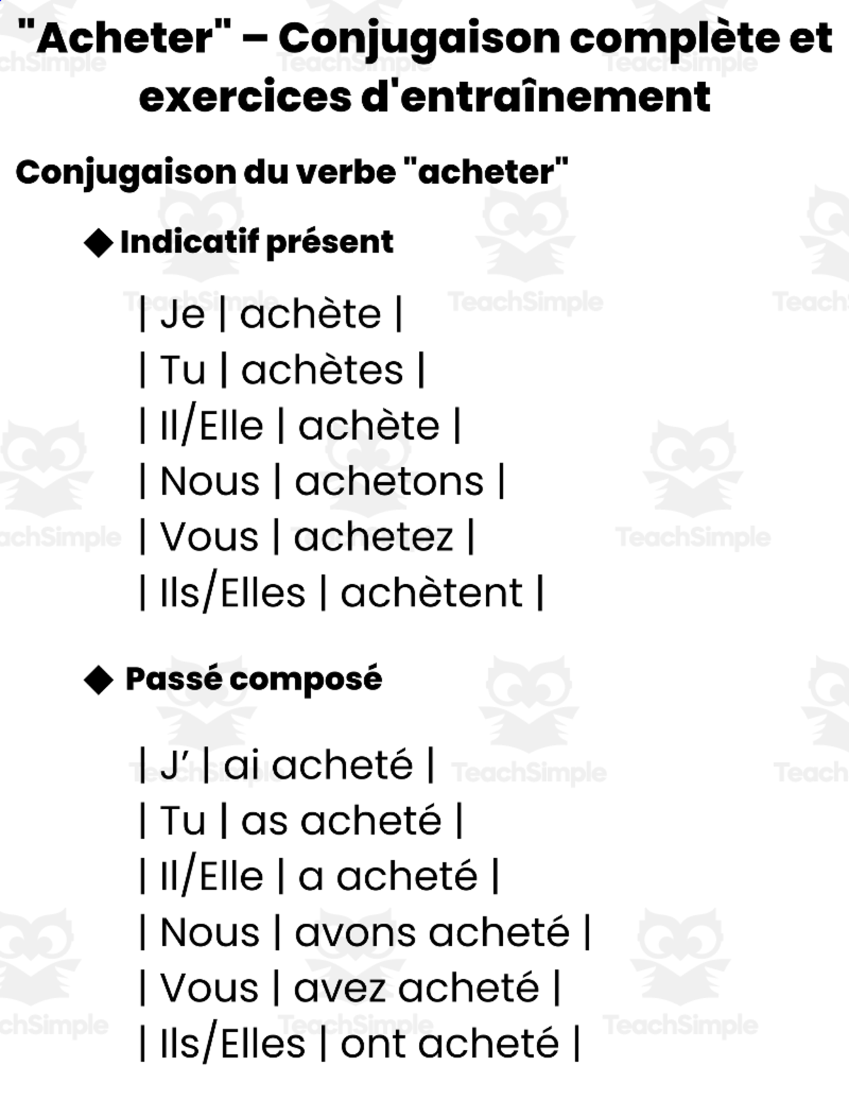 An educational teaching resource from Teach Better Studio entitled Acheter Conjugation – French Verb Practice Pack downloadable at Teach Simple.