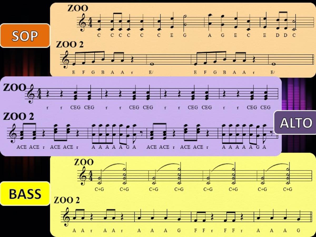 An educational teaching resource from Mr Litts Music Room entitled Advanced Orff Arrangements downloadable at Teach Simple.