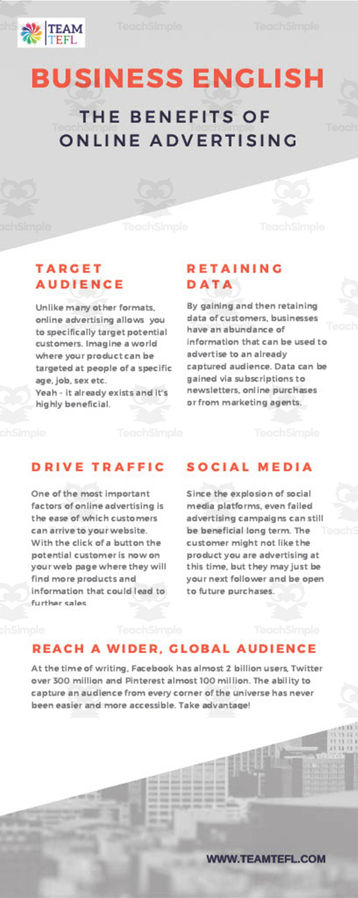 An educational teaching resource from TEAM TEFL entitled Advertising Lesson Plan | Business English Level 2 downloadable at Teach Simple.