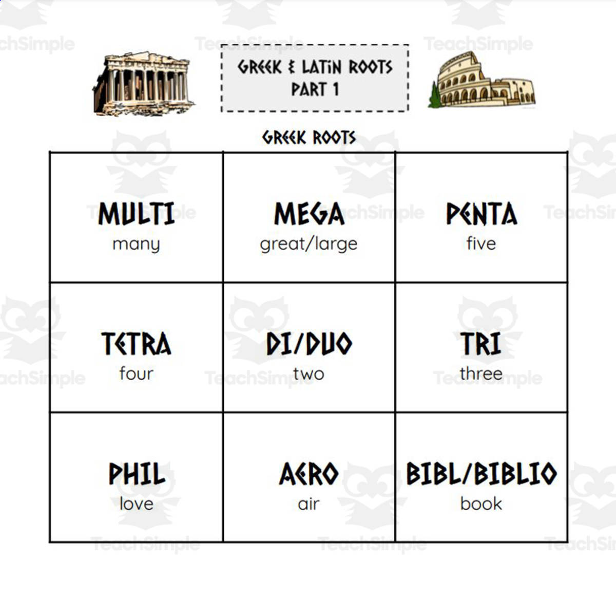 An educational teaching resource from Reading in the Middle Grade entitled Affix Lists: Greek - Latin - Anglo downloadable at Teach Simple.