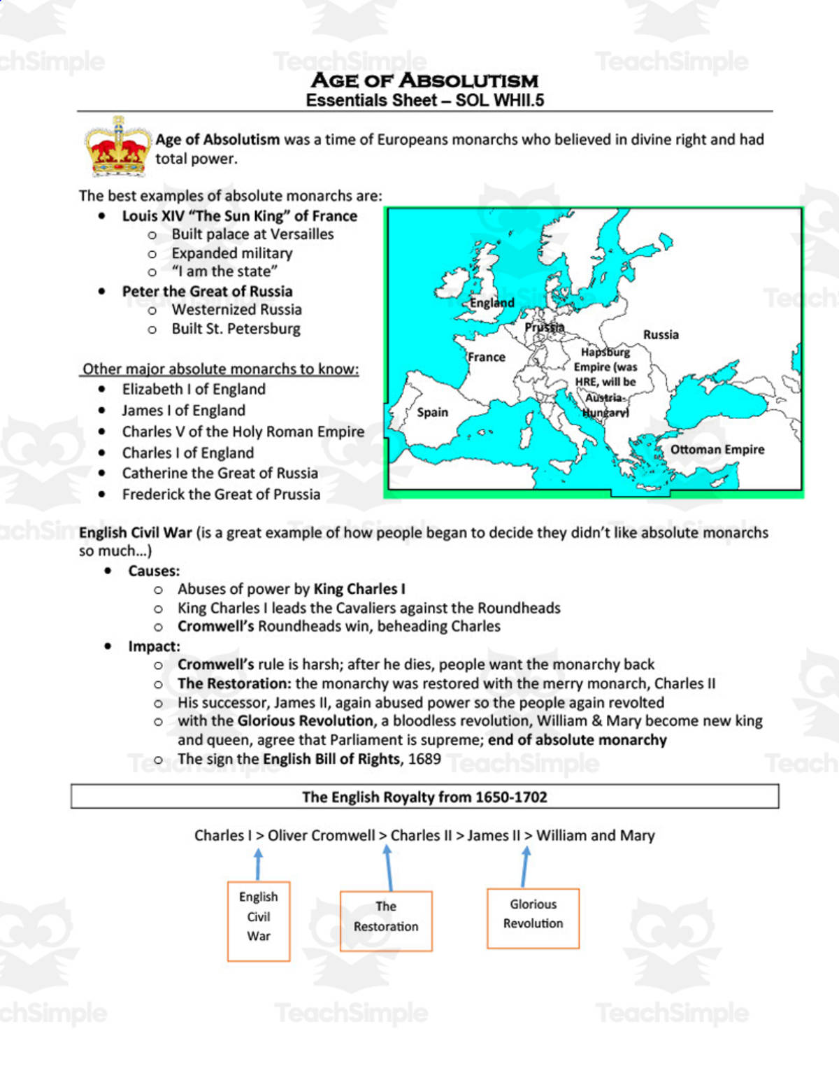 An educational teaching resource from History with DeLong entitled Age of Absolutism Essentials Sheet downloadable at Teach Simple.