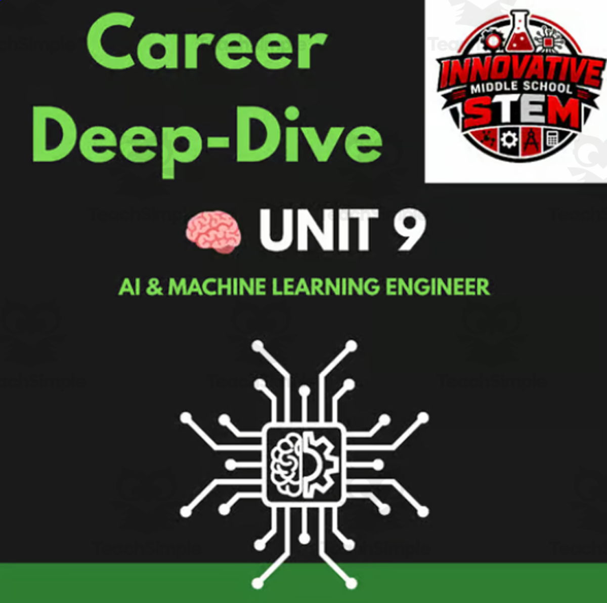 An educational teaching resource from Innovative Middle School STEM entitled AI & Machine Learning Engineer STEM Career Packet downloadable at Teach Simple.