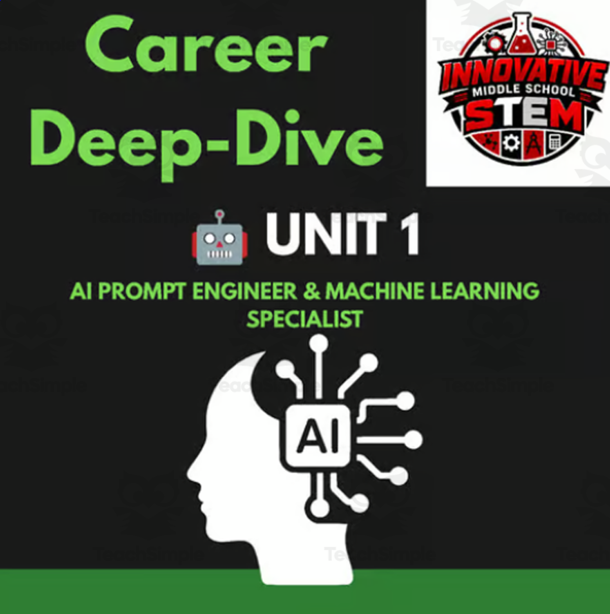 An educational teaching resource from Innovative Middle School STEM entitled AI Prompt Engineer & ML Specialist STEM Career Packet downloadable at Teach Simple.