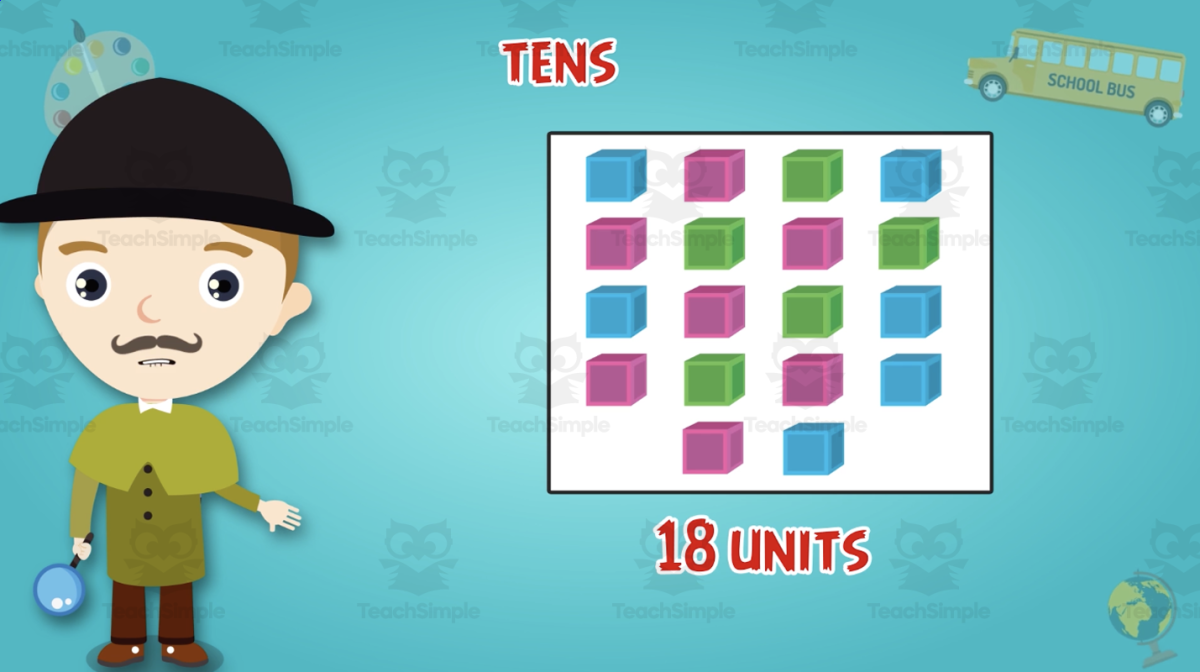 An educational teaching resource from Educational Voice entitled All About Addition 0-100 | Animated Math Video Lesson downloadable at Teach Simple.
