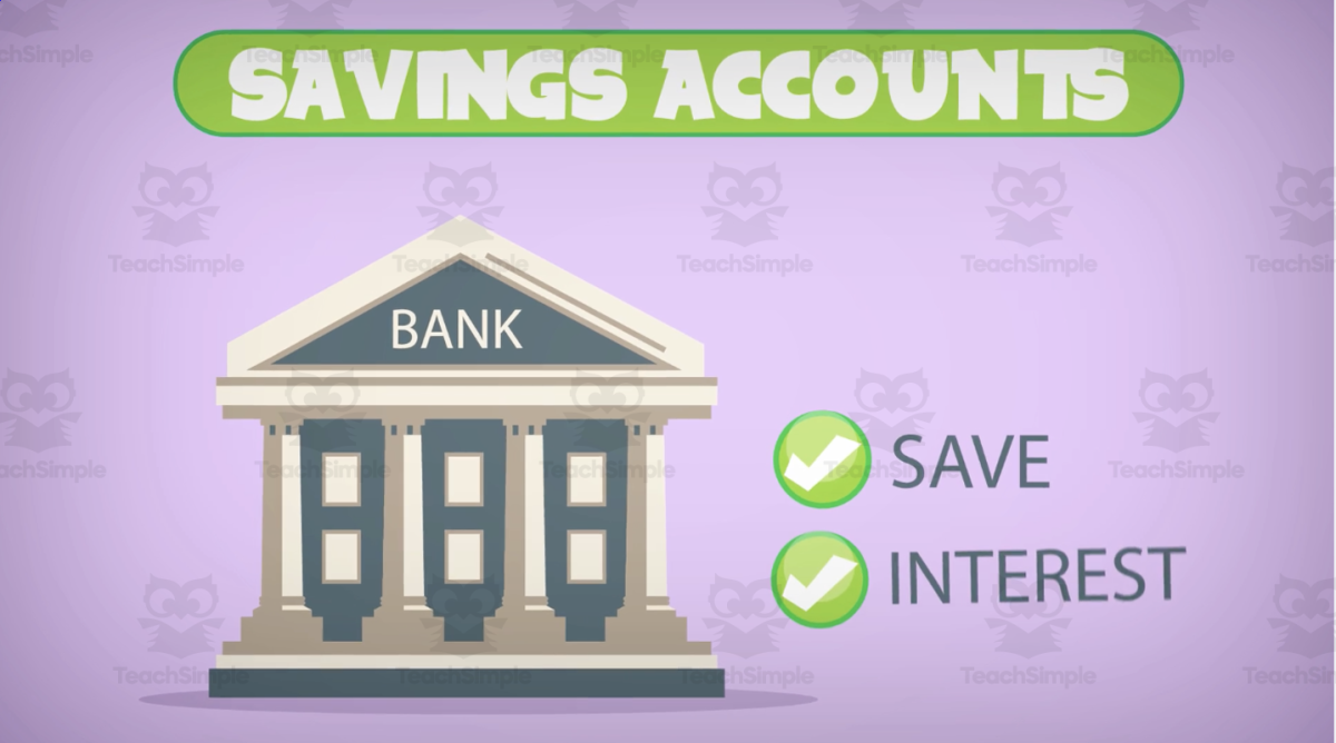 An educational teaching resource from Educational Voice entitled All About Current and Savings Accounts | Animated Math Video Lesson downloadable at Teach Simple.
