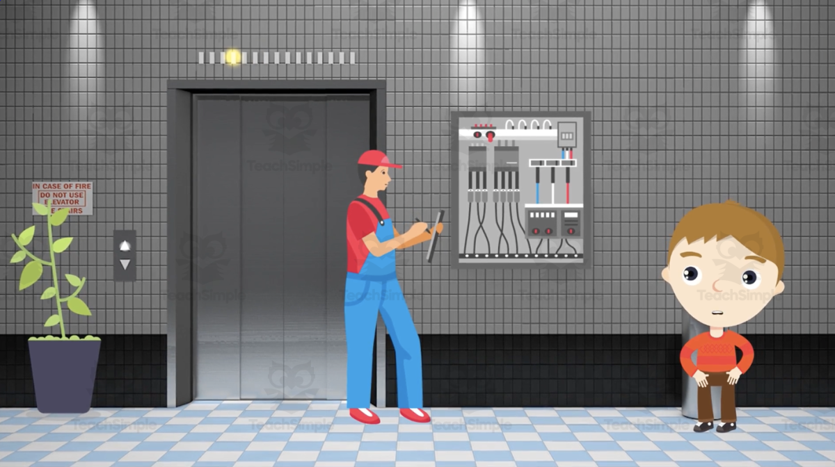 An educational teaching resource from Educational Voice entitled All About Elevators | Staying Safe Video Lesson downloadable at Teach Simple.