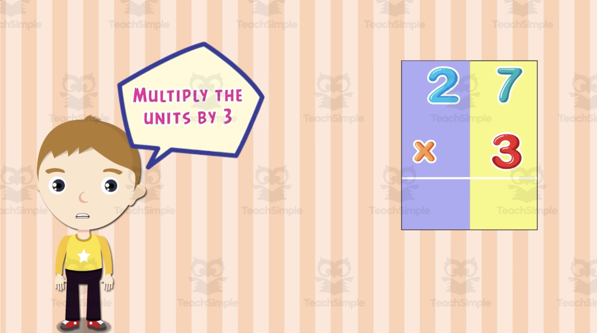 An educational teaching resource from Educational Voice entitled All About Multiplying 1 Digit | Animated Math Video Lesson downloadable at Teach Simple.