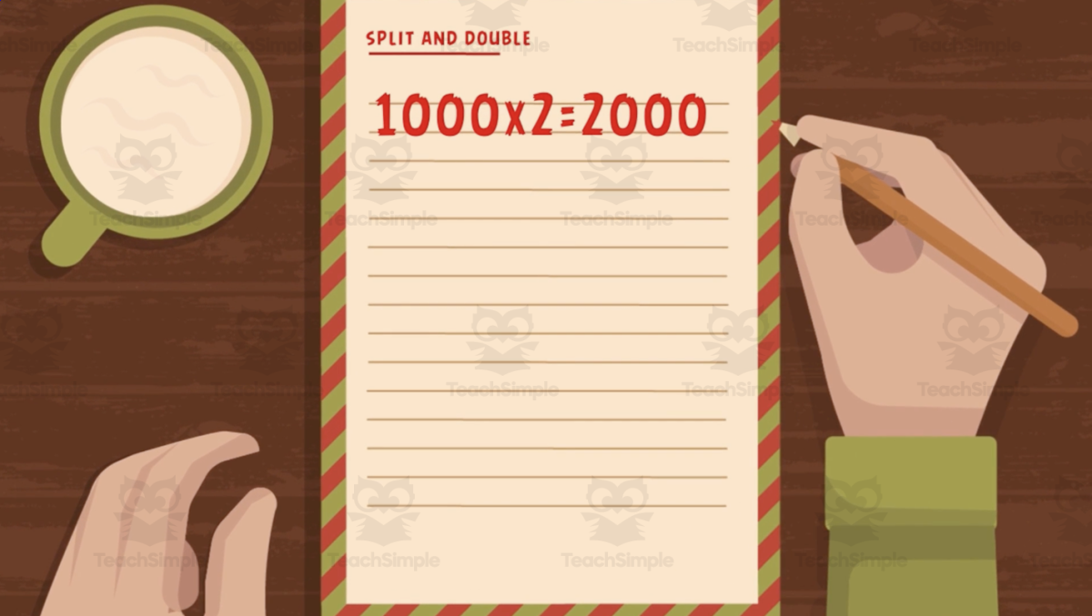 An educational teaching resource from Educational Voice entitled All About Problem Solving | Animated Math Video Lesson downloadable at Teach Simple.