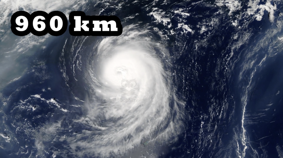 An educational teaching resource from Educational Voice entitled All About Storms | Staying Safe Video Lesson downloadable at Teach Simple.