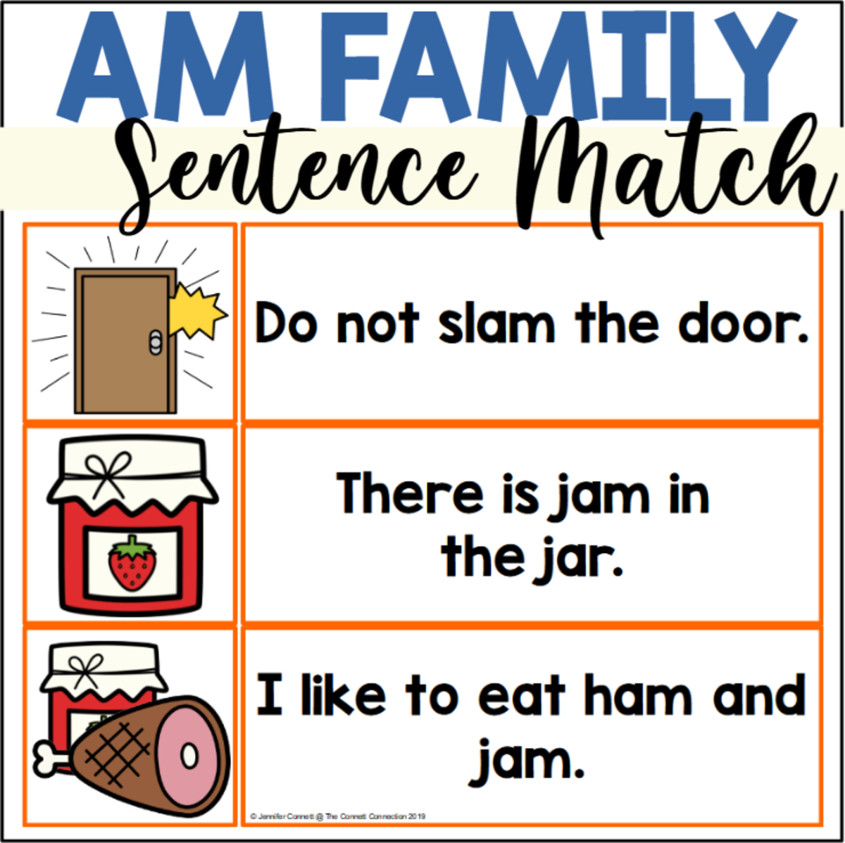 An educational teaching resource from The Connett Connection entitled AM Word Family Sentence Matching downloadable at Teach Simple.