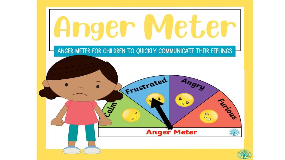 An educational teaching resource from SEN Resource Source entitled Anger Meter Display downloadable at Teach Simple.
