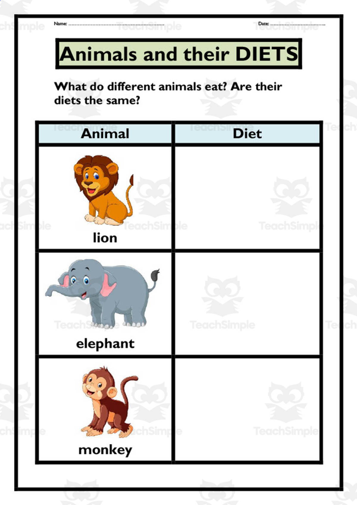 An educational teaching resource from Elementary Resources 4 U entitled Animal Diets Worksheet downloadable at Teach Simple.