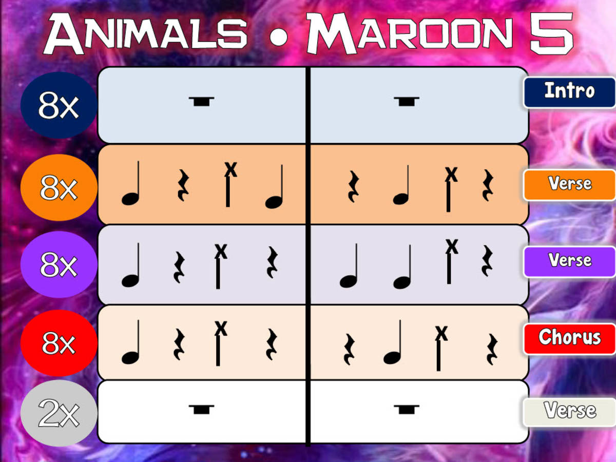 An educational teaching resource from Mr Litts Music Room entitled Animals, Maroon 5 (**BEGINNING BUCKET DRUMMING!**) downloadable at Teach Simple.