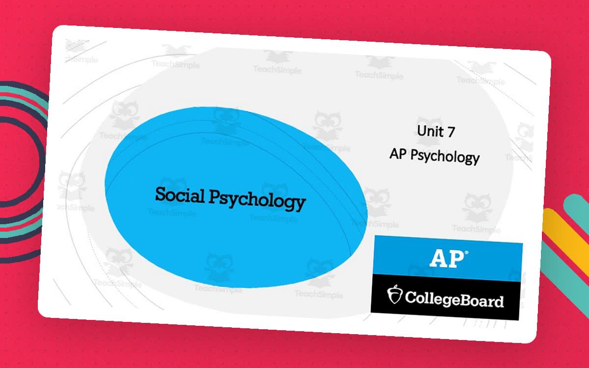 An educational teaching resource from Skinner's Box entitled AP Social Psychology Lecture Slides: Attribution Theory and Person Perception downloadable at Teach Simple.
