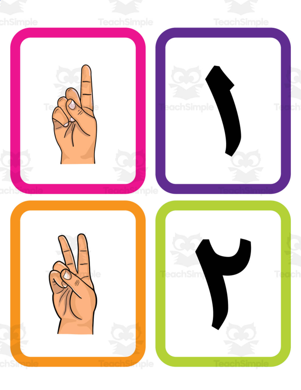 An educational teaching resource from Lamasat sarah LLC entitled Arabic: Numbers from one to ten in Eastern Arabic style downloadable at Teach Simple.