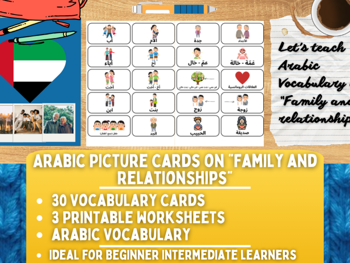 An educational teaching resource from Learning with Alan entitled Arabic Picture Vocabulary Flashcards - Family & Relationships downloadable at Teach Simple.