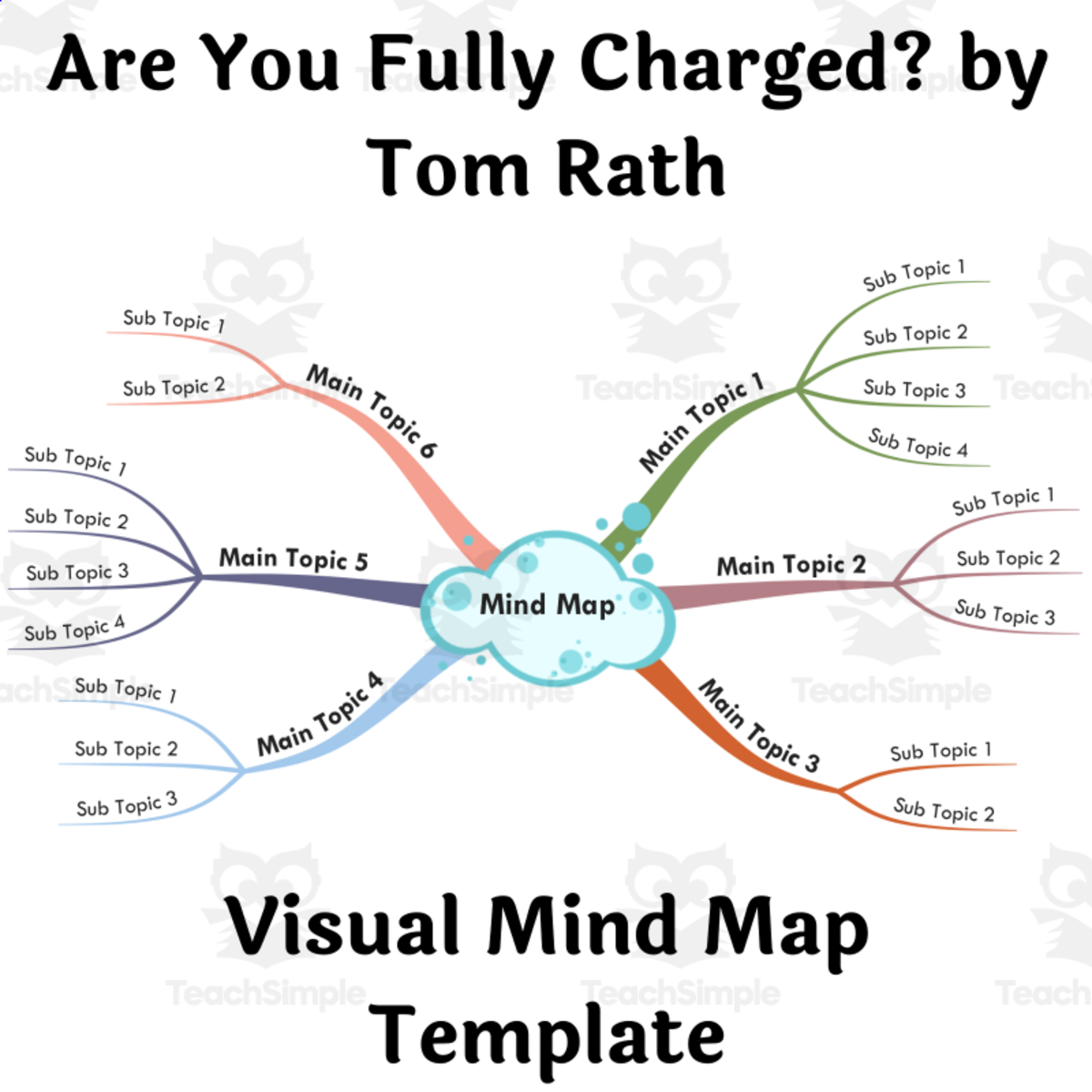 An educational teaching resource from BookoMap entitled Are You Fully Charged? by Tom Rath - Visual Mind Map (+Template) downloadable at Teach Simple.