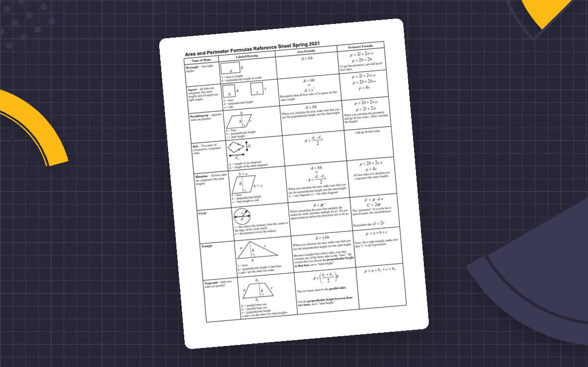 An educational teaching resource from Peter Jonnard entitled Area and Perimeter Formulas – 1-Page Reference downloadable at Teach Simple.