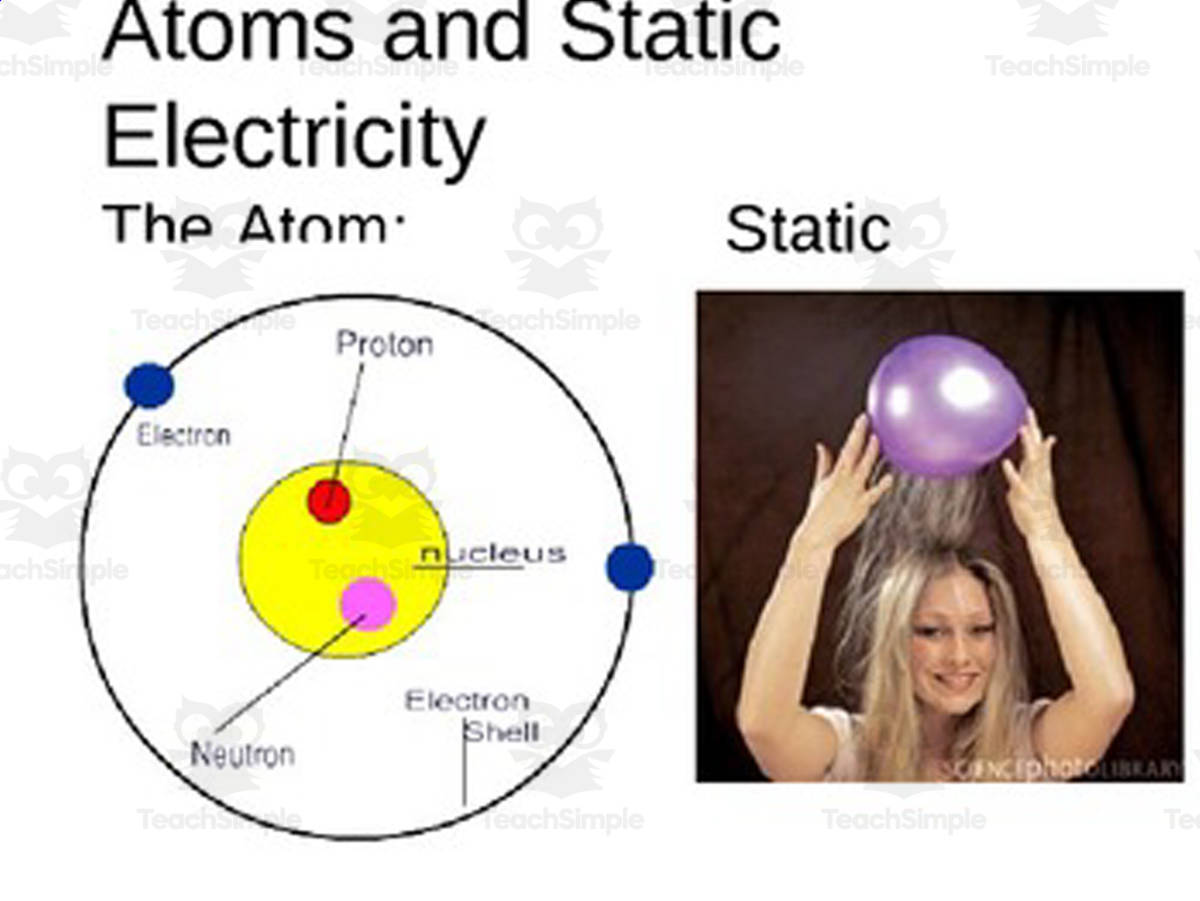 An educational teaching resource from Easy As ABC entitled Atoms and Static Electricity downloadable at Teach Simple.