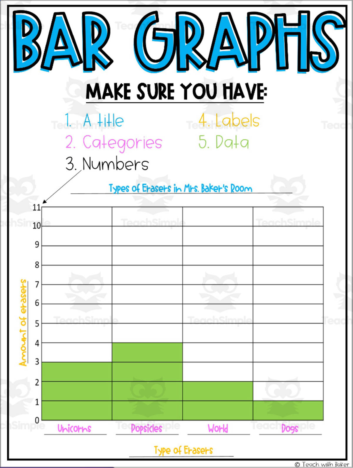 An educational teaching resource from Teach With Baker entitled August Graphing downloadable at Teach Simple.