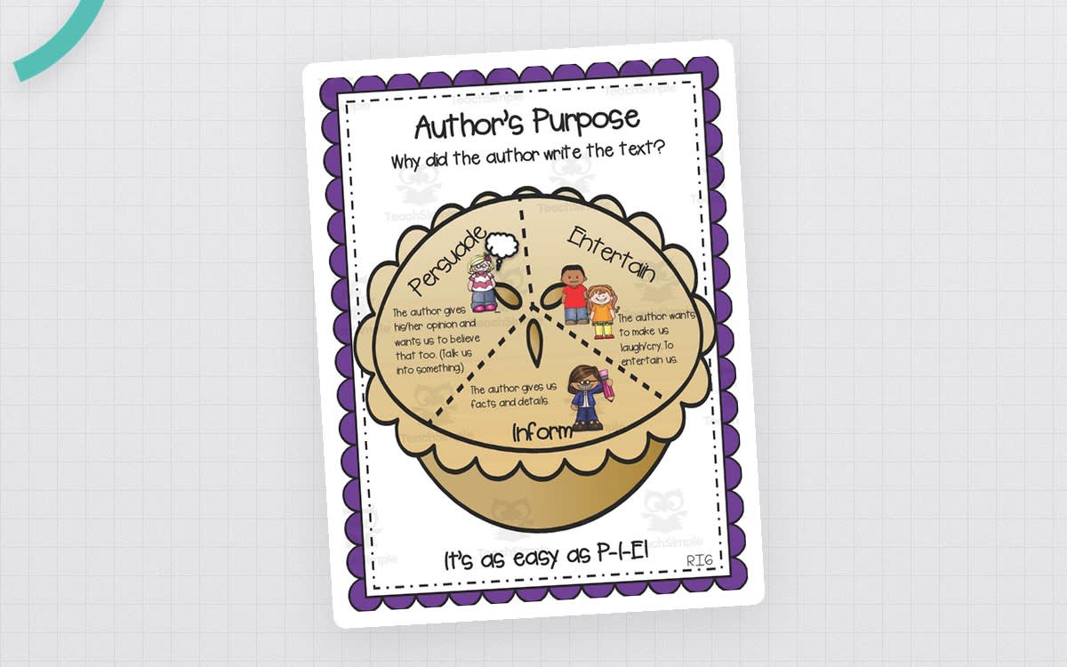 An educational teaching resource from First in Line entitled Author's Purpose Anchor Chart – Reading Reference downloadable at Teach Simple.
