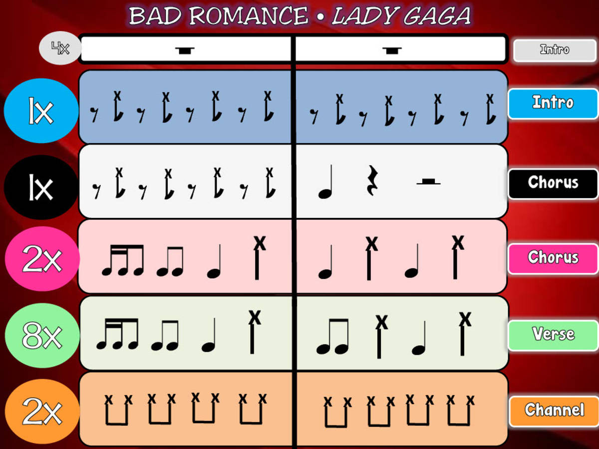 An educational teaching resource from Mr Litts Music Room entitled Bad Romance (Lady Gaga) - BUCKET DRUMMING! downloadable at Teach Simple.