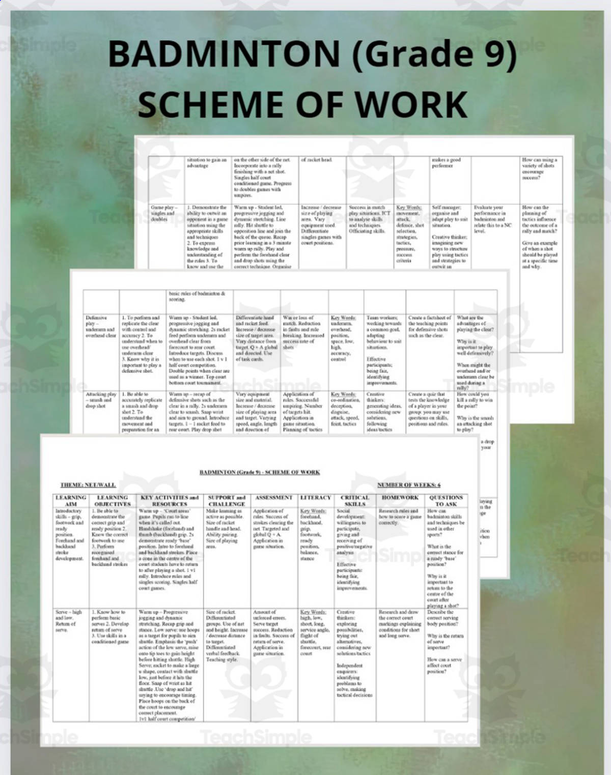 An educational teaching resource from The PE Tutor entitled BADMINTON (Grade 9) - SCHEME OF WORK downloadable at Teach Simple.