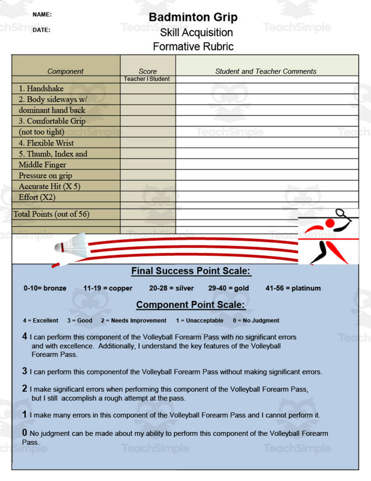 An educational teaching resource from Gems from the Gym entitled Badminton Rubrics downloadable at Teach Simple.