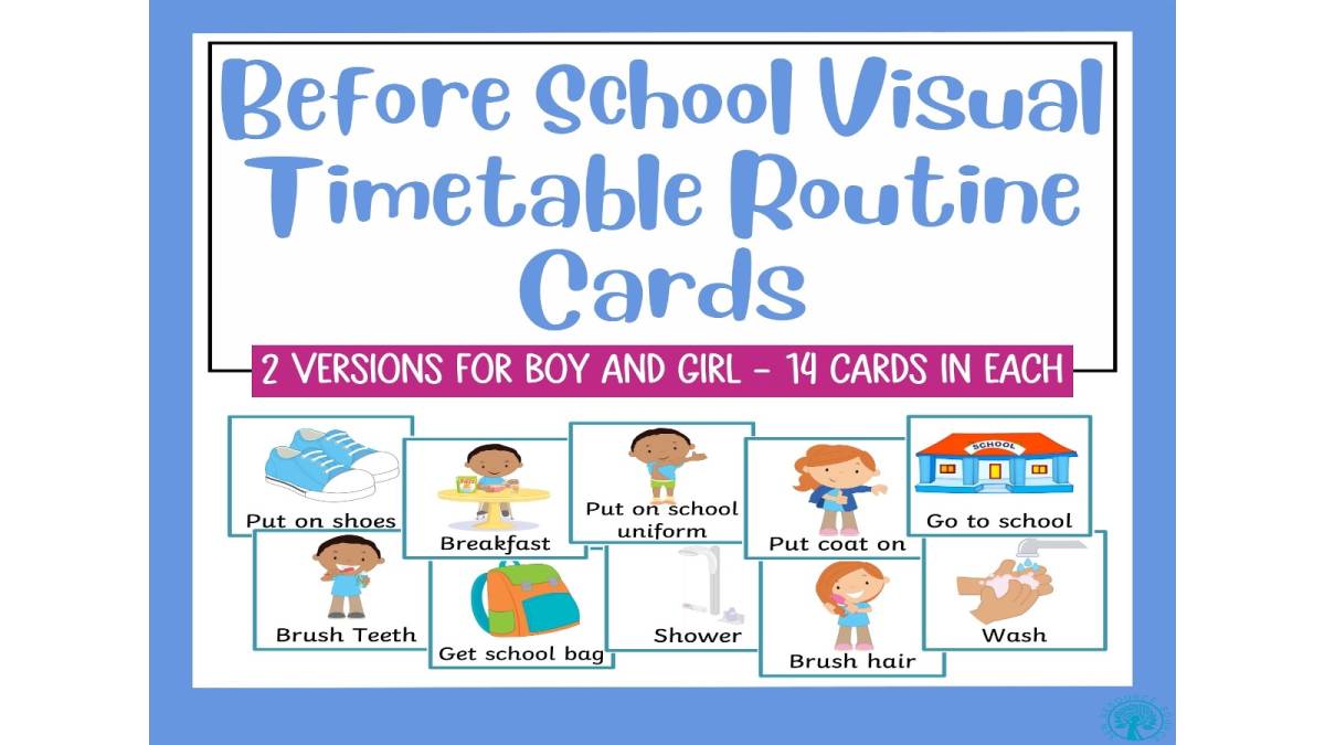 An educational teaching resource from SEN Resource Source entitled Before School Morning Routine Visual Timetable Cards downloadable at Teach Simple.