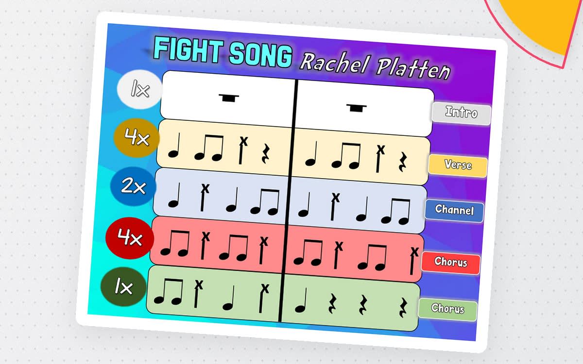 An educational teaching resource from Mr Litts Music Room entitled BEGINNING Bucket Drumming SUPERMegaPack! downloadable at Teach Simple.