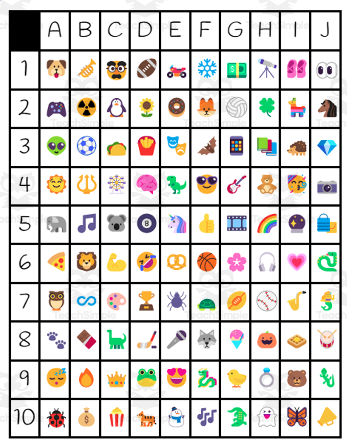 An educational teaching resource from Time Thrifty Teacher entitled Behavior Chart Kudos Board: For All Grades and Ages. downloadable at Teach Simple.