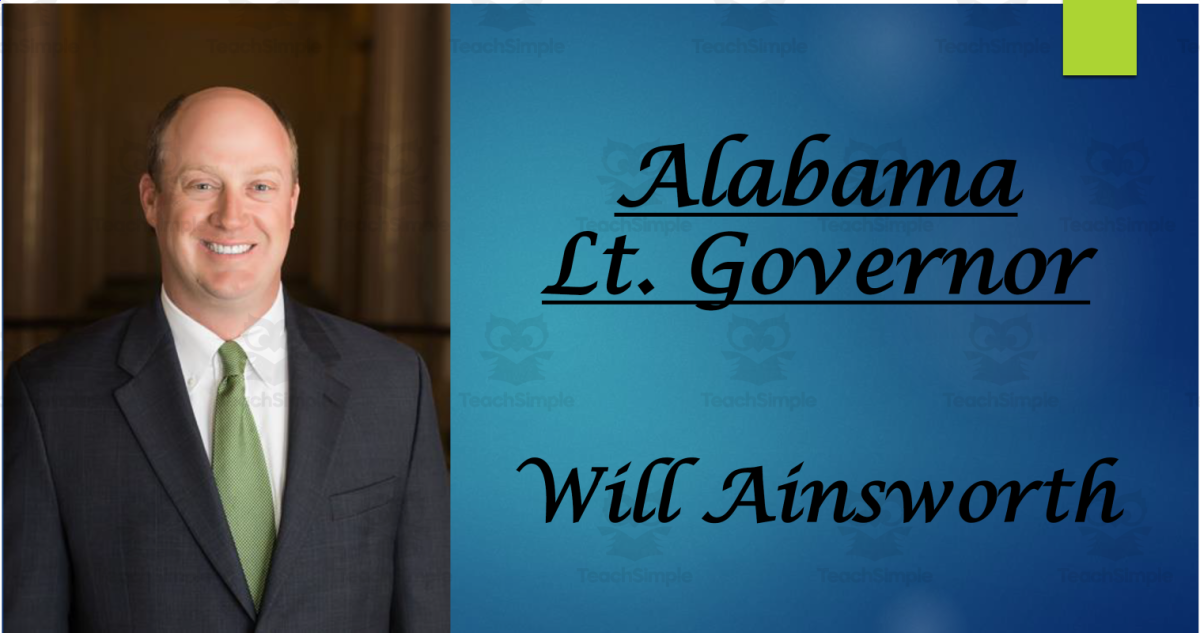 An educational teaching resource from Mr. Matthews Teacher Store entitled Biography: Alabama Governor and Lt. Governor downloadable at Teach Simple.