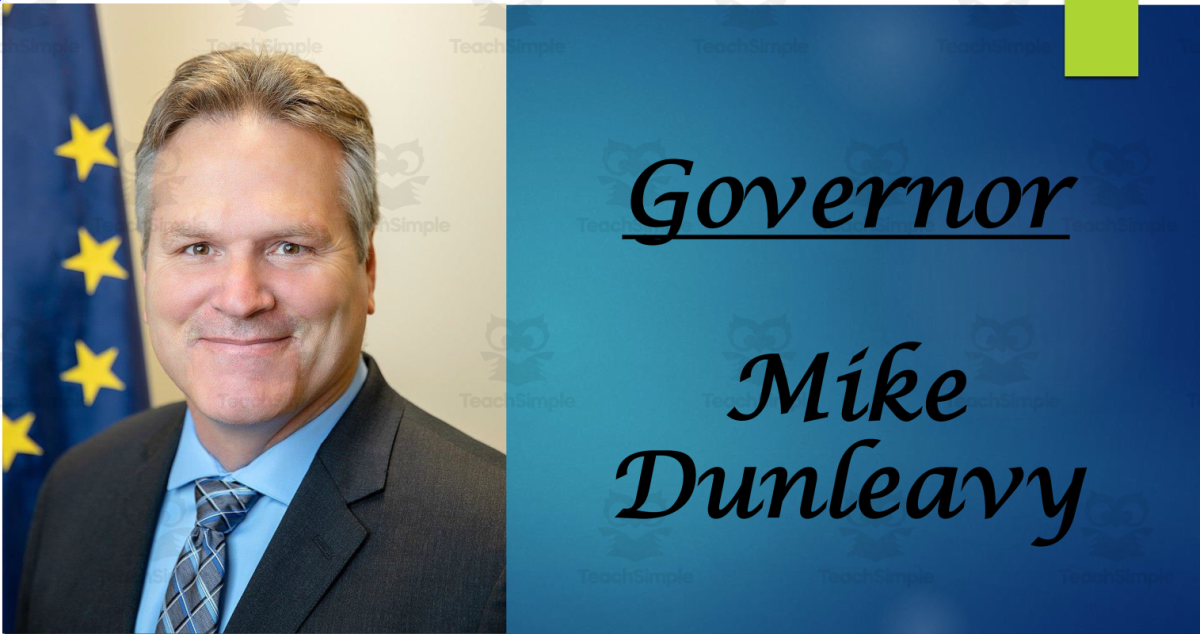 An educational teaching resource from Mr. Matthews Teacher Store entitled Biography: Alaska Governor and Lt. Governor downloadable at Teach Simple.