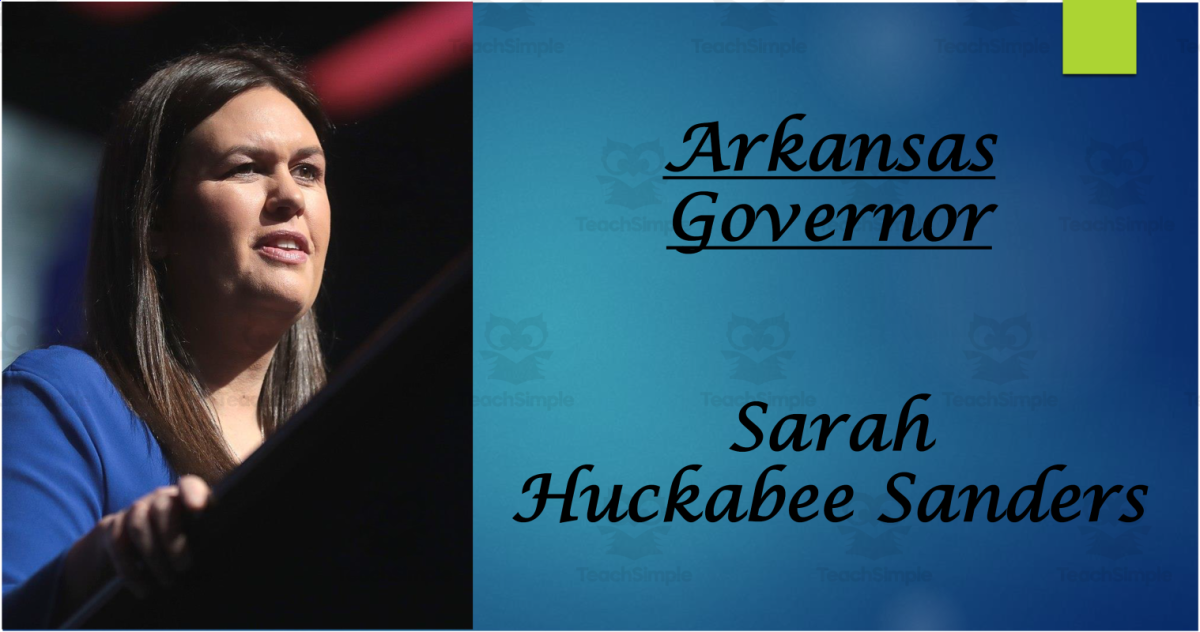 An educational teaching resource from Mr. Matthews Teacher Store entitled Biography: Arkansas Governor, Senator, & Representatives downloadable at Teach Simple.