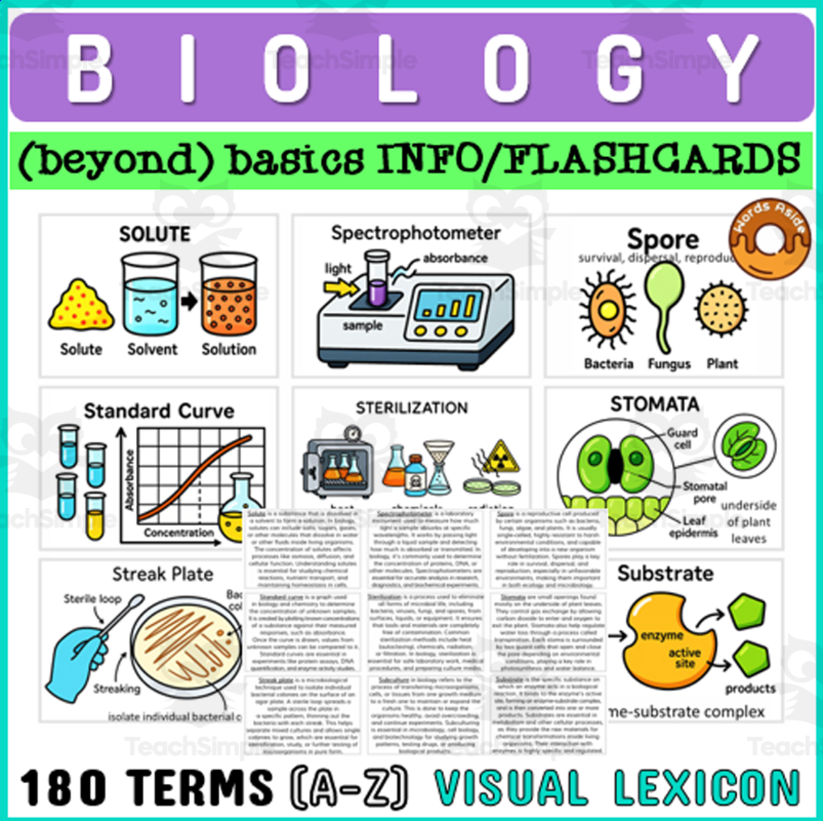 An educational teaching resource from WORDS ASIDE entitled Biology Terms Info Flashcards Text Catalog downloadable at Teach Simple.