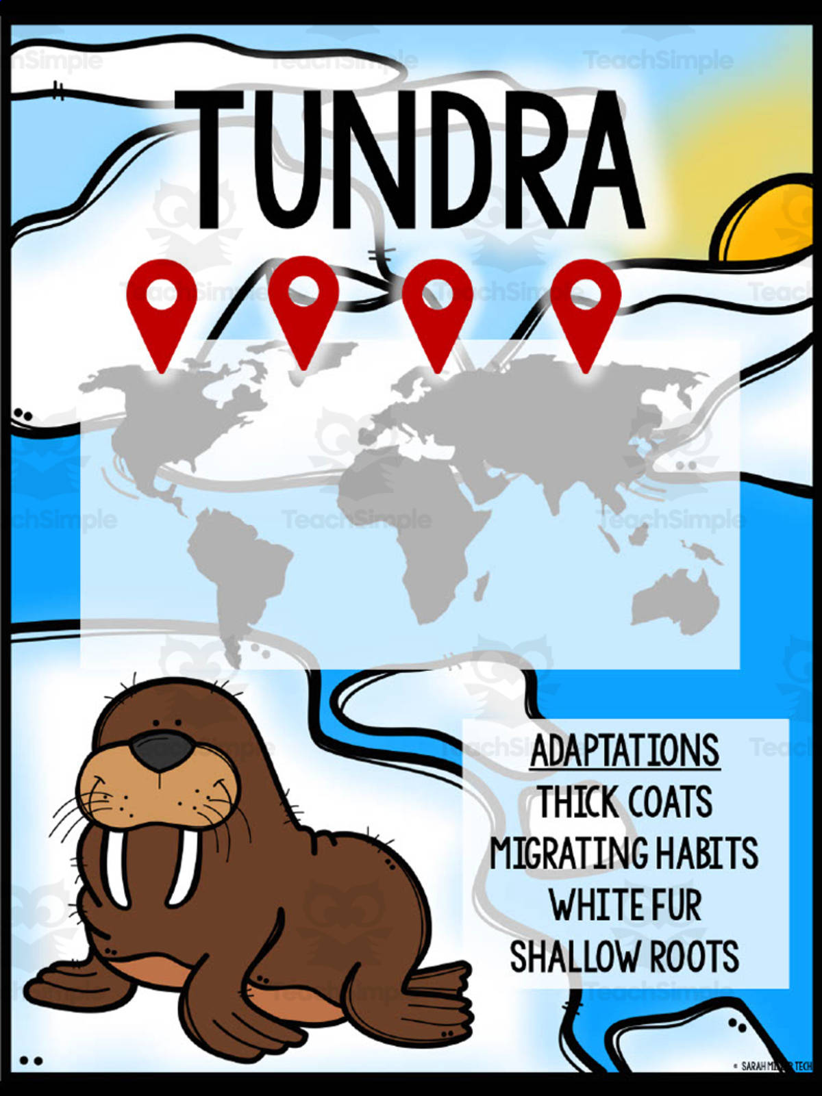 An educational teaching resource from Sarah Miller Tech entitled Biomes Posters w/ Notes downloadable at Teach Simple.