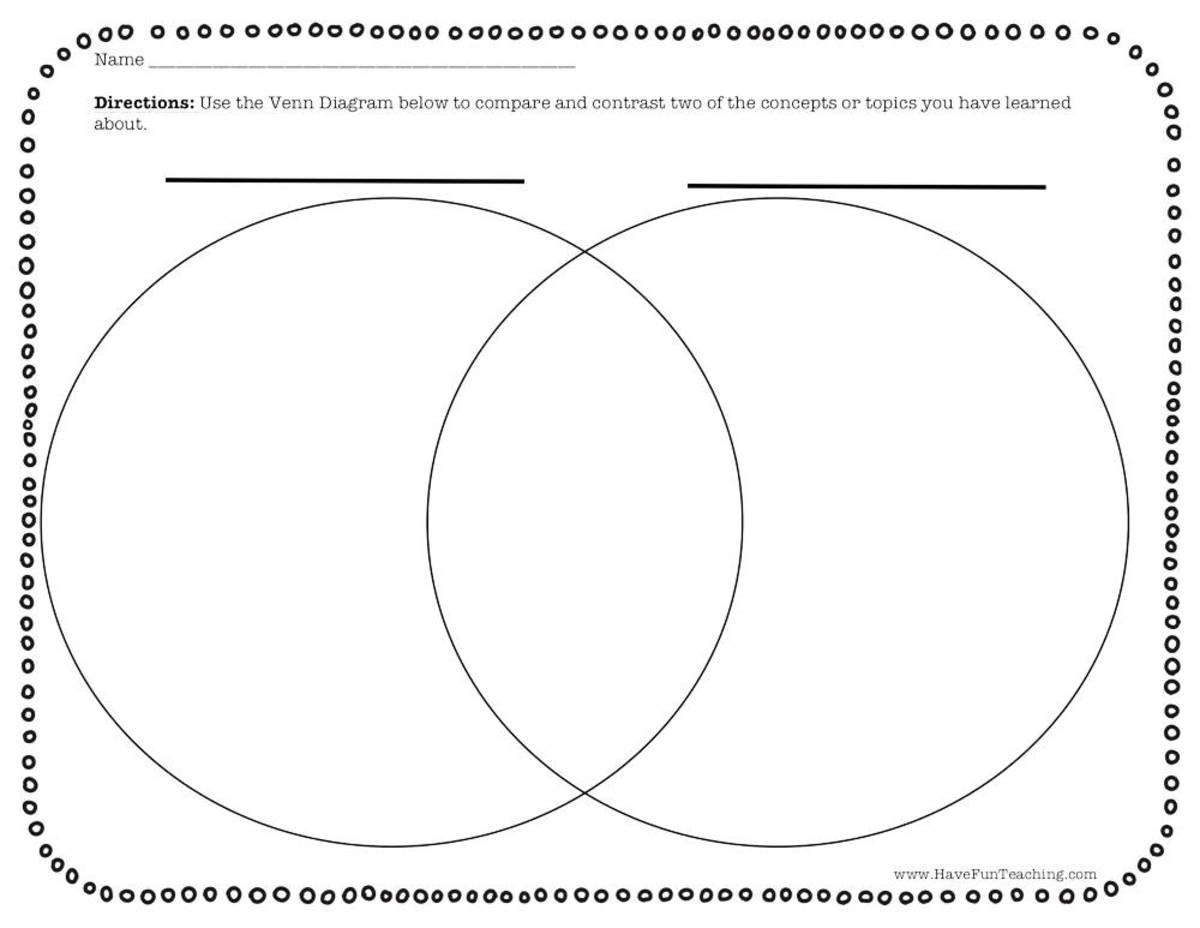 An educational teaching resource from Have Fun Teaching entitled Blank Venn Diagram Graphic Organizer Worksheet downloadable at Teach Simple.