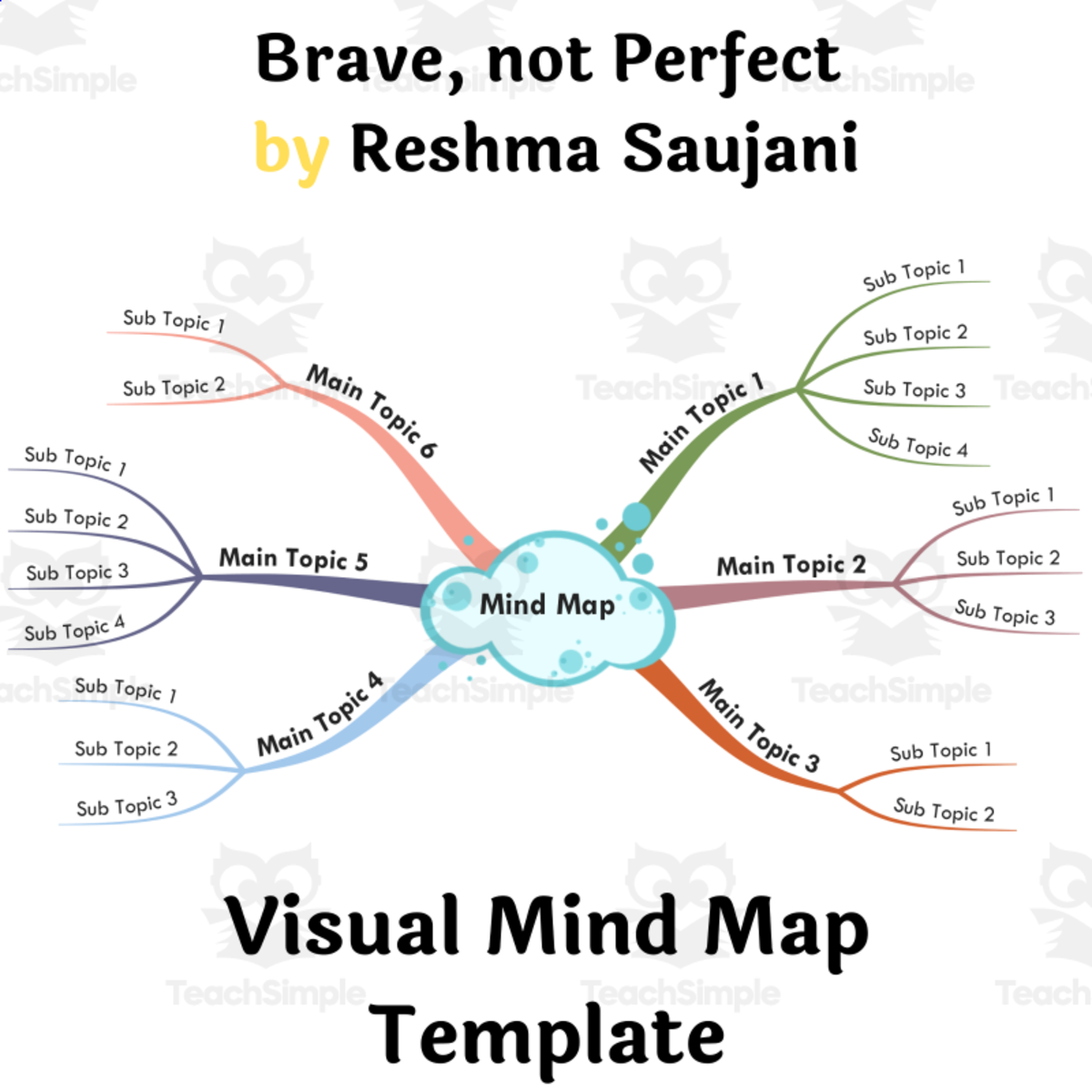An educational teaching resource from BookoMap entitled Brave, not Perfect by Reshma Saujani- Book Summary Visual Mind Map downloadable at Teach Simple.